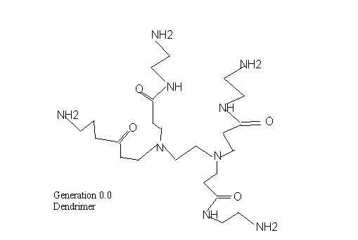 dendrimer 0.0